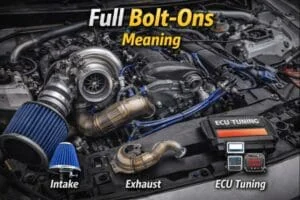 Full Bolt-Ons Meaning: What It Really Means